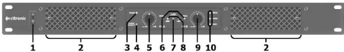citronic 1 2 3 4 5 6 7 8 9 10 2