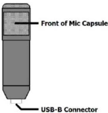 Front of Mic Capsule USB-B Connector