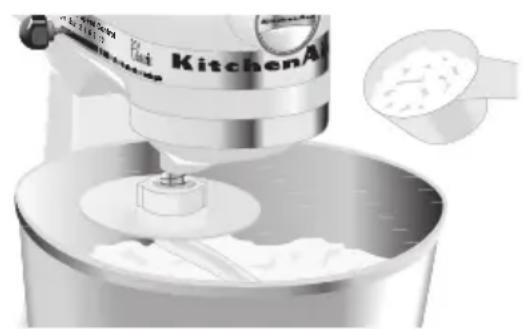 KITCHENAID KSM500PSER - General Instructions For Making And Kneading Yeast Dough with the Rapid Mix Method - 2