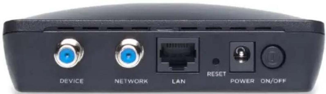 DEVICE NETWORK LAN RESET POWER ON/OFF