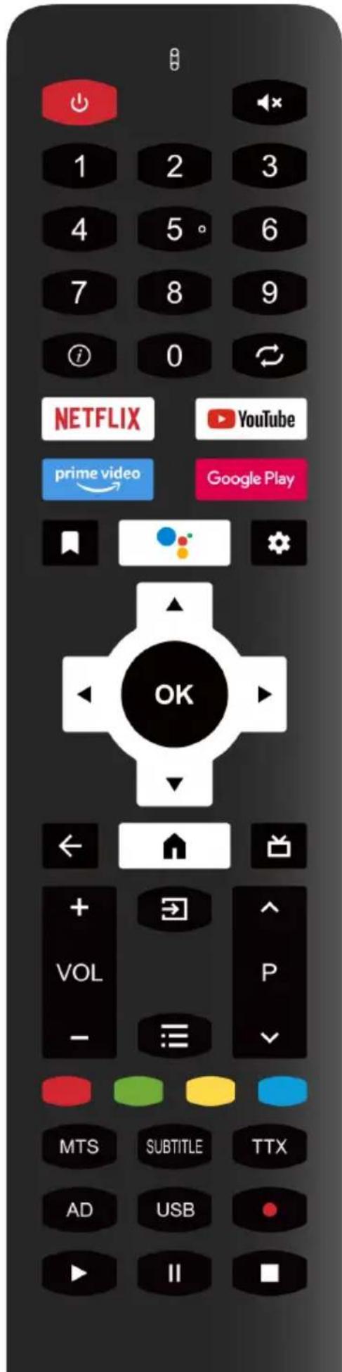 1 2 3 4 5 ° 6 7 8 9 i 0 NETFLIX YouTube prime video Google Play OK + VOL - MTS SUBTITLE TTX AD USB II