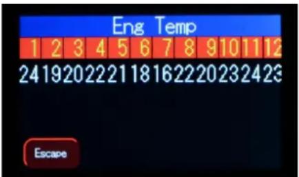 Eng Temp 1 2 3 4 5 6 7 8 9 10 11 12 24 19 20 22 21 18 16 22 20 23 24 23 Escape