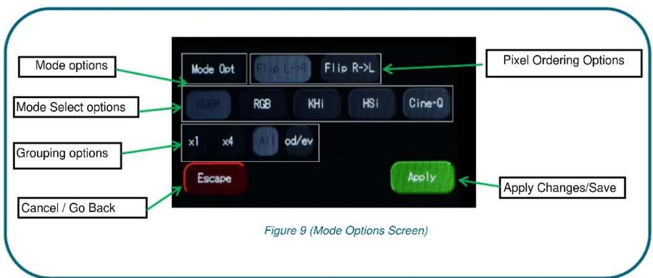Mode options Mode Select options Grouping options Cancel / Go Back Mode Opt Flip L->R Flip R->L RGB RGB KHi HSi Cine-0 x1 x4 all od/EV Escape Apply Pixel Ordering Options Apply Changes/Save Figure 9 (Mode Options Screen)