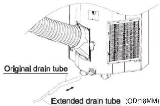 Original drain tube Extended drain tube (OD:18MM)