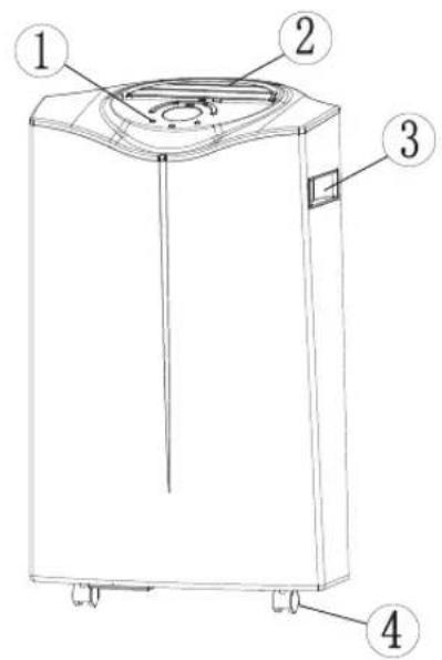 Technical diagram of a portable air purifier with numbered parts labeled 1 to 4