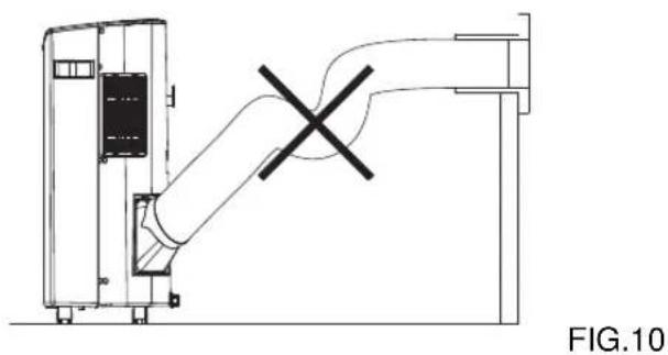 Technical line drawing of a mechanical device with a cross symbol indicating a dislocation or failure, labeled 'FIG.10' (no text or symbols on the diagram itself)