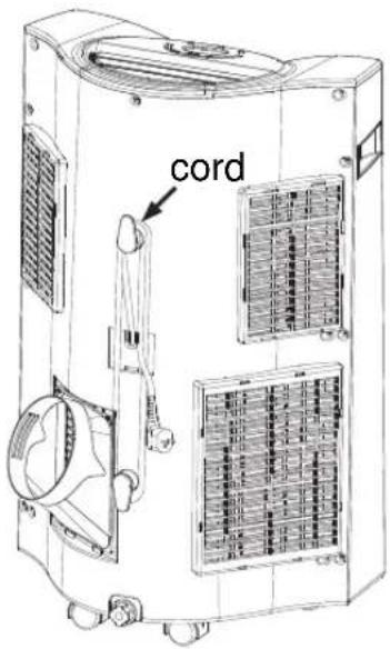 cord