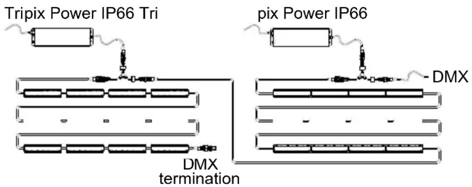 Tripix Power IP66 Tri pix Power IP66 DMX DMX termination