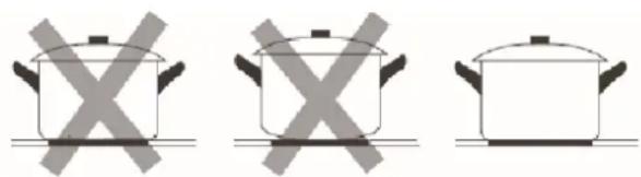 Jocel JPIC007476 - CHOOSING THE RIGHT COOKWARE - 1