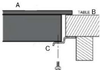 A C TABLE B