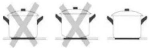 Jocel JPIC007476 - Selección de los utensilios de cocina adecuados - 1