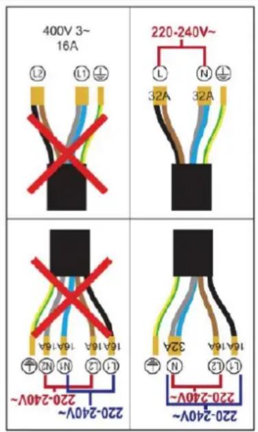 400V 3~ 191 A 220-240V~ 220-240V~ 220-240V~ 16A16A 16A16A 16A16A 16A16A 16A16A 16A16A 16A16A 16A16A 16A16A 16A16A 16A16A 16A16A 16A16A 16A16A 16A16A 16A16A 15-12 N 32A N 32A L L L L L L L L L L L L L L L L L L L L L L L L L L L L L L L L L L L L L L L L L L L L L L L L L L
