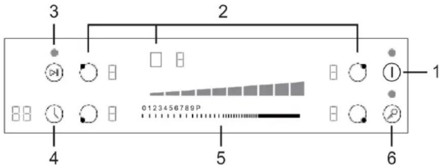 3 2 1 4 5 6