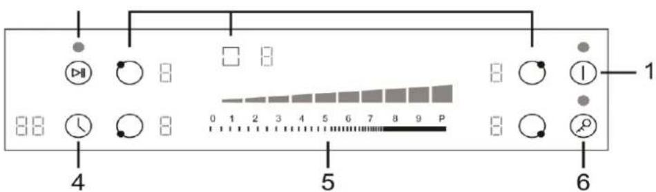 1 0 1 2 3 4 5 6 7 8 9 P 4 5 6