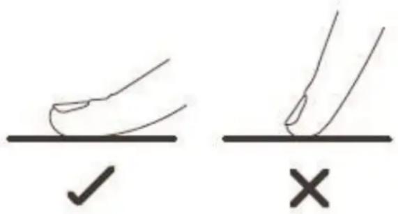 Diagram showing two hand positions on a line with checkmark and cross symbols, likely indicating correct and incorrect states.