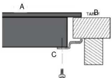 A TAFB C