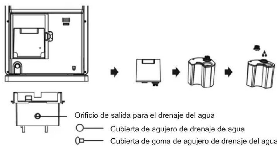 Orificio de salida para el drenaje del agua Cubierta de agujero de drenaje de agua Cubierta de goma de agujero de drenaje del agua
