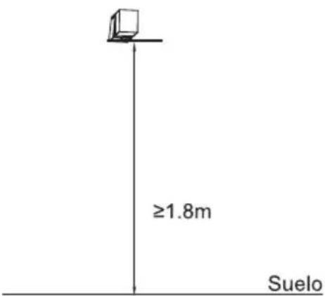 Jocel JT50L400154 - Instrucciones para la instalación. - 3