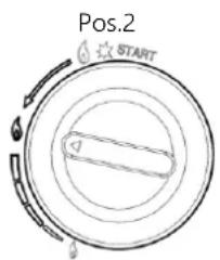 Pos.2 START