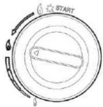 START