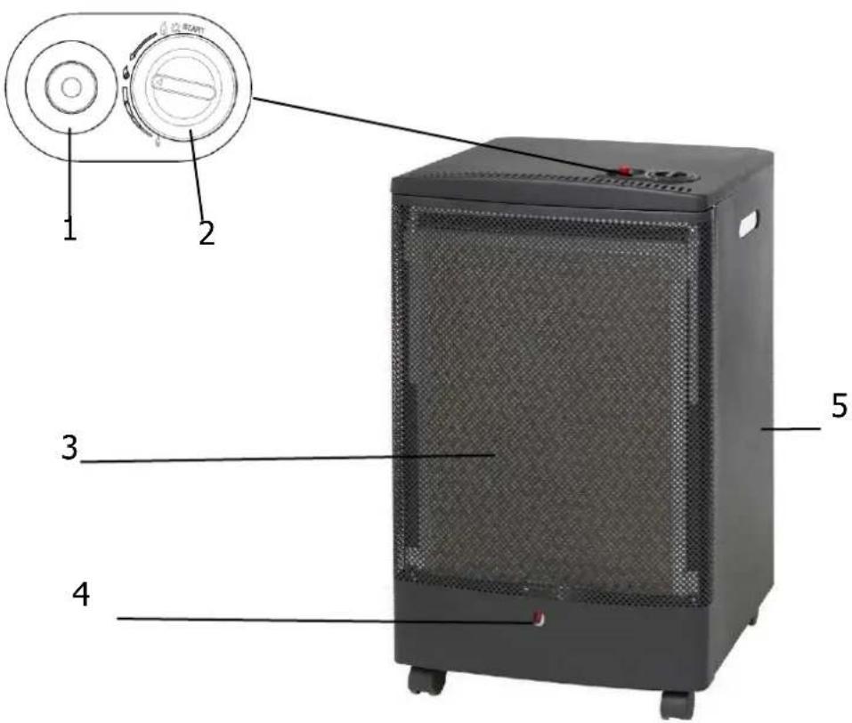 Diagram of a portable air purifier with labeled parts including wheels, fan, and control panel