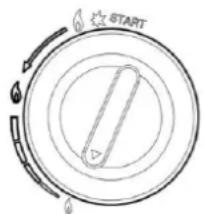 START