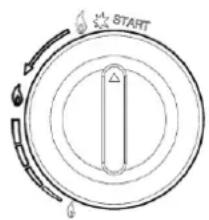 START