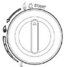 START