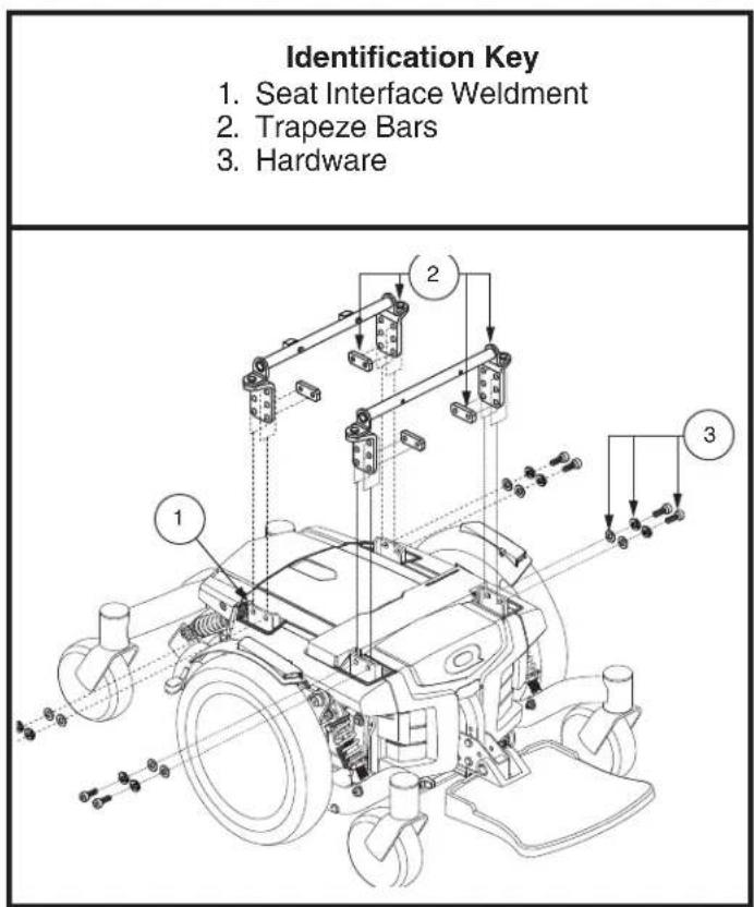 Identification Key 1. Seat Interface Weldment 2. Trapeze Bars 3. Hardware
