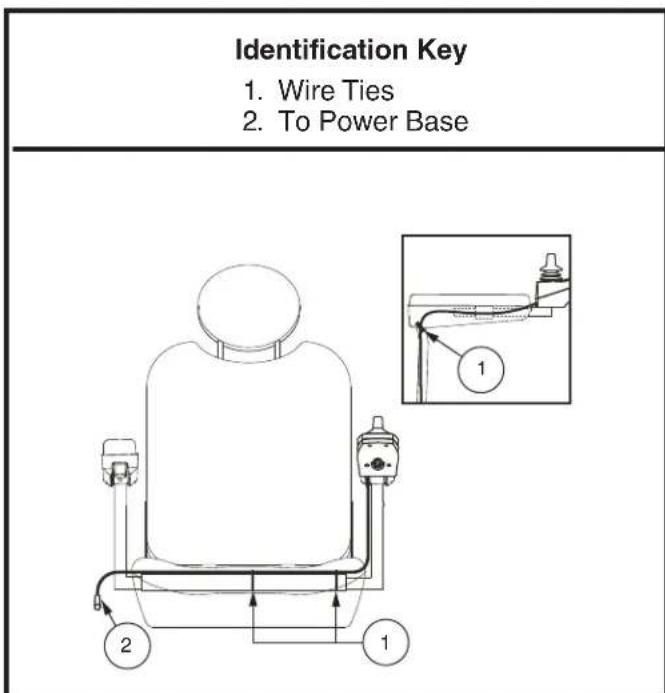 Identification Key 1. Wire Ties 2. To Power Base