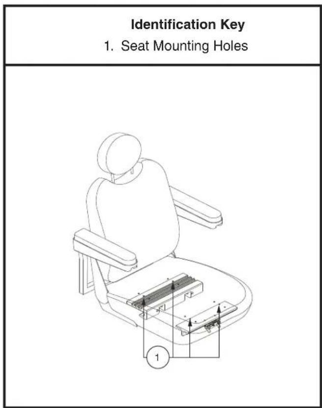 Identification Key 1. Seat Mounting Holes