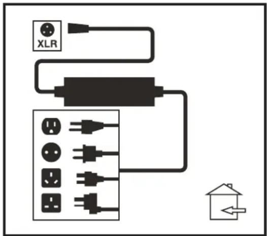 QUANTUM Q6 Edge Z - To charge the batteries using the off-board charger: - 2
