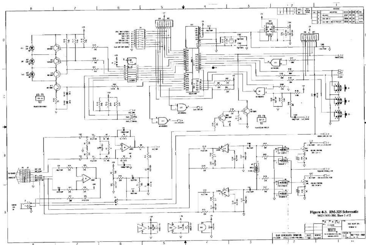 Figure 4-3. RM-325 Schematic 9023-7491-300, Shen 1 of 2