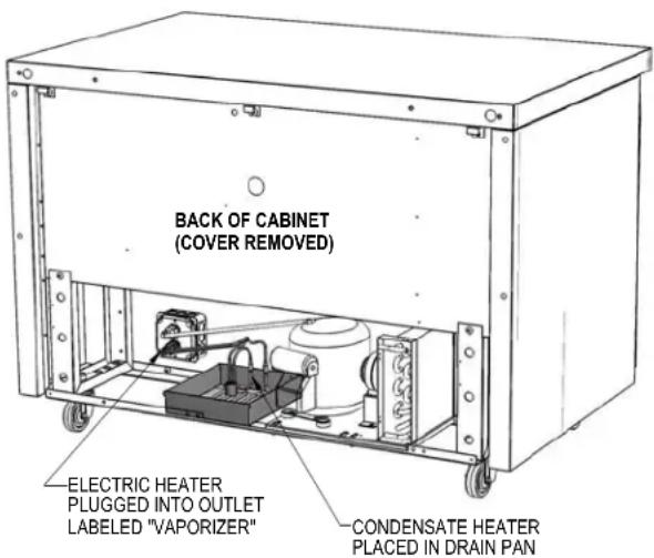 BACK OF CABINET (COVER REMOVED) ELECTRIC HEATER PLUGGED INTO OUTLET LABELED "VAPORIZER" CONDENSATE HEATER PLACED IN DRAIN PAN