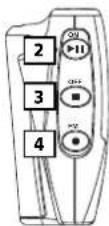 RCA Lyra RD2850 - EN - 2