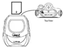 Top View LYR