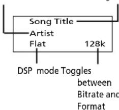 Song Title Artist Flat 128k DSP mode Toggles between Bitrate and Format