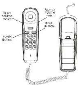 Ringer volume switch FLASH button Rainer volume switch FLASH button
