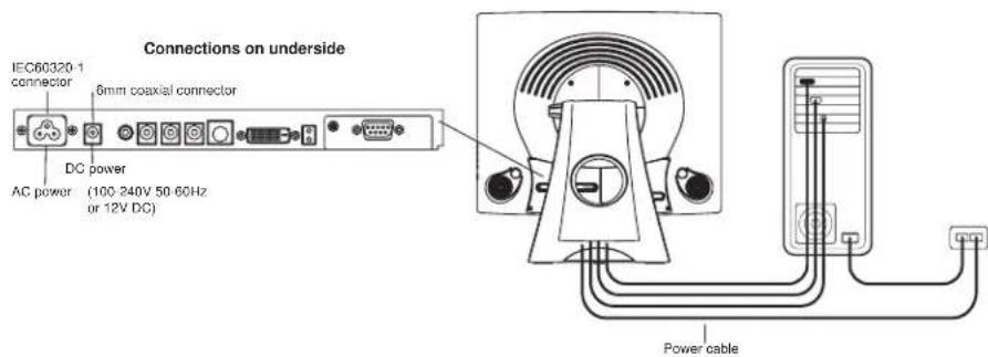 Connections on underside IEC60320-1 connector 6mm coaxial connector DC power AC power (100-240V 50-60Hz or 12V DC) Power cable