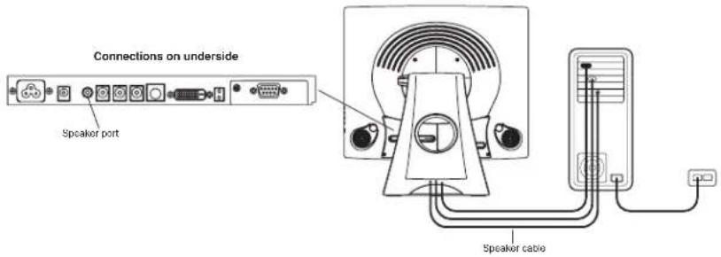 Connections on underside Speaker port Speaker cable