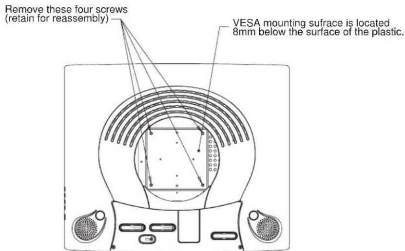 Remove these four screws (retain for reassembly) VESA mounting sufrace is located 8mm below the surface of the plastic.