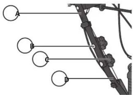 Diagram showing labeled components of a mechanical or electrical component with circular and rectangular elements, likely for assembly or labeling.