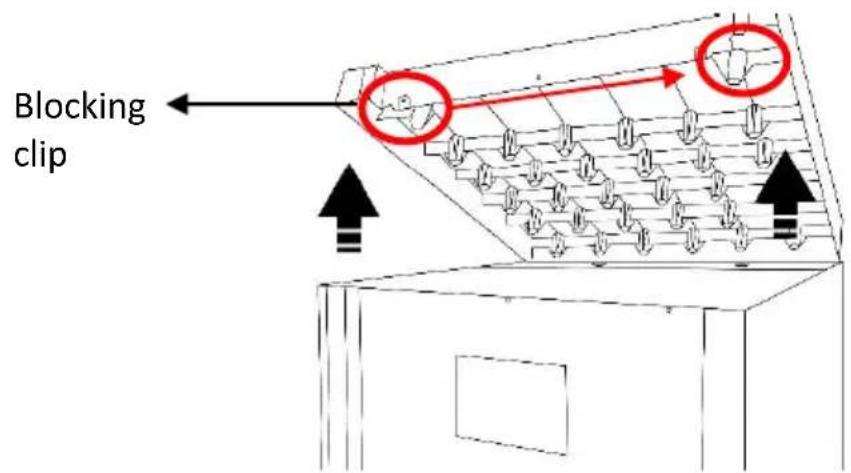 Blocking clip