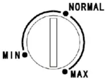 NORMAL MIN MAX