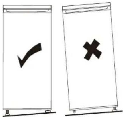 Two identical diagrams showing a checkmark and a cross symbol inside vertical bars, likely indicating approval or rejection status.