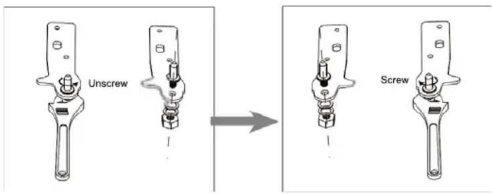 Unscrew Screw
