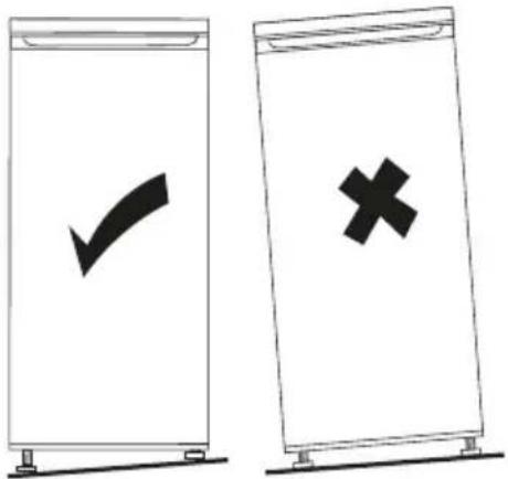 Diagram showing two labeled containers with checkmarks and crosses, likely indicating approval or rejection status.