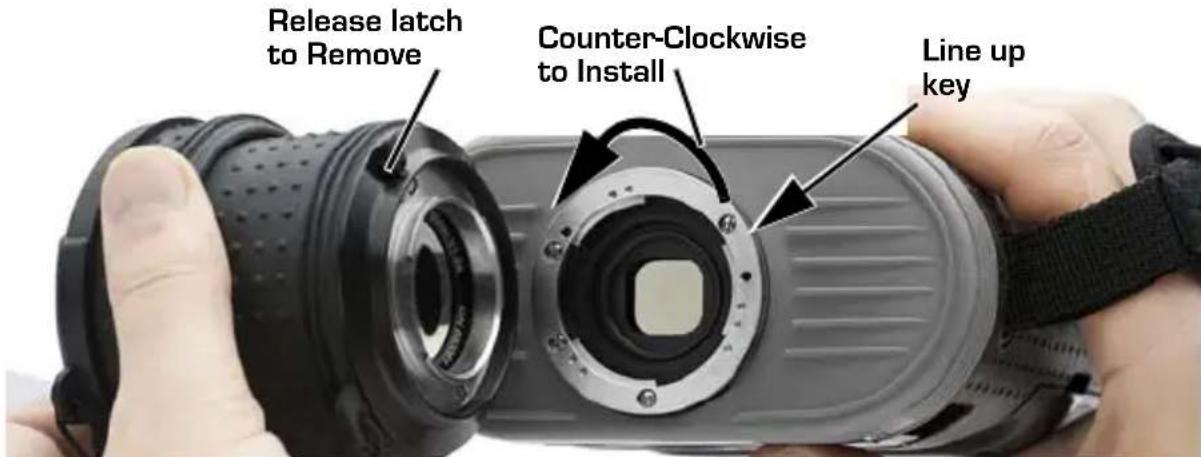 Release latch to Remove Counter-Clockwise to Install Line up key