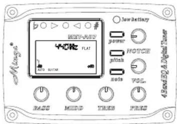 MINT-AIY MOYA FLAT MOY GUITAR Power pitch axis NOTCE VOL. RASS MIDD TREE PEAS 40kV AC Power Timer