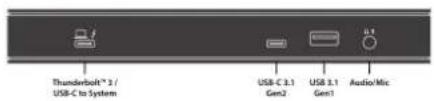 Thunderbolt® 3 / USB-C to System USB-C 3.1 Gen2 USB 3.1 Gen1 Audio/Mic